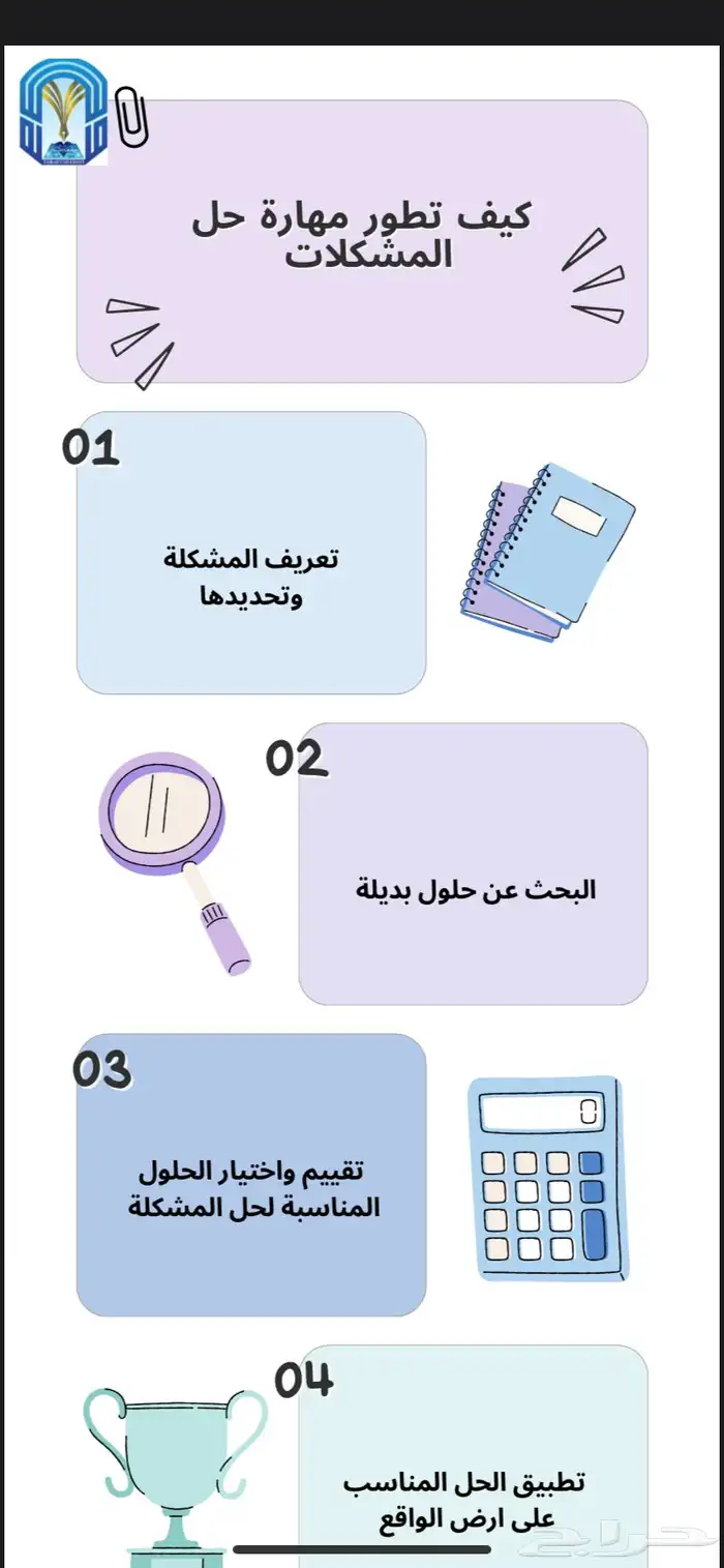 بحوث وعروض ومشاريع تخرج وواجبات وانفوتوغرافيك 0