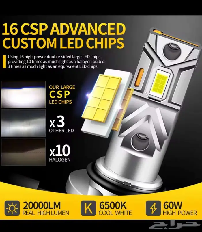 Led ليد للشفر 9005 H11 0