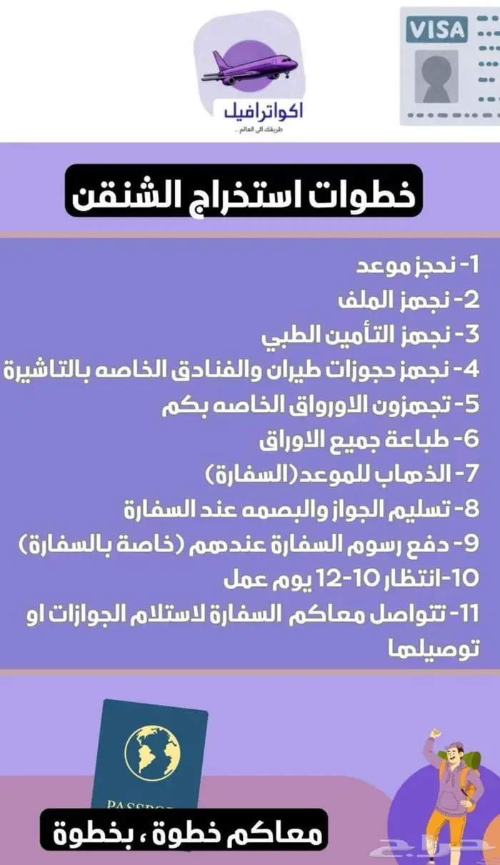 عرض استخراج الشنقن - اوروبا 0