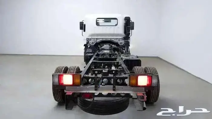 ايسوزو 2024-2025 تمويل مؤسسات والبنوك 1