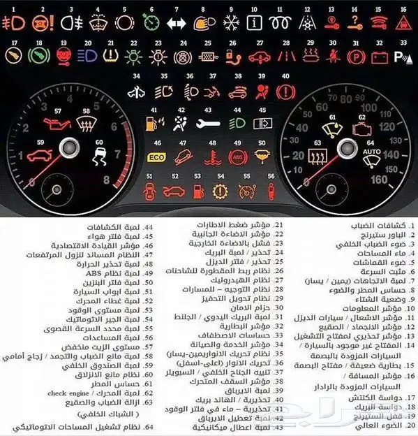 فحص سيارات للي بيشتري سيارة في جدة او لديه مشكلة 5