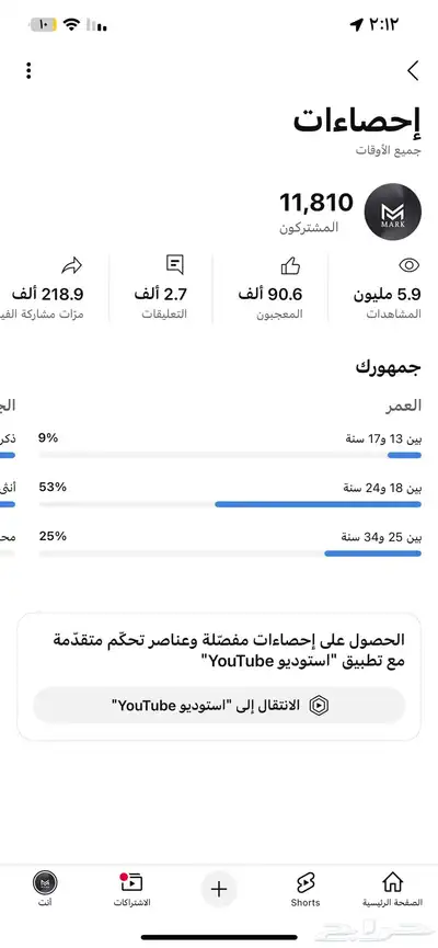 قنات يتيوب 11800 متابع 2