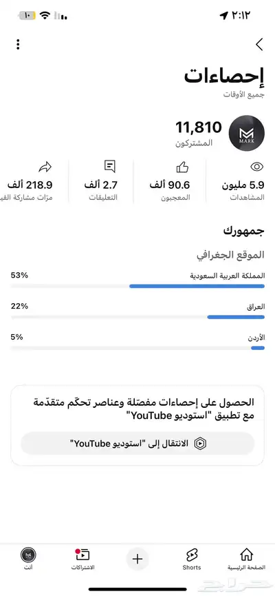 قنات يتيوب 11800 متابع 0