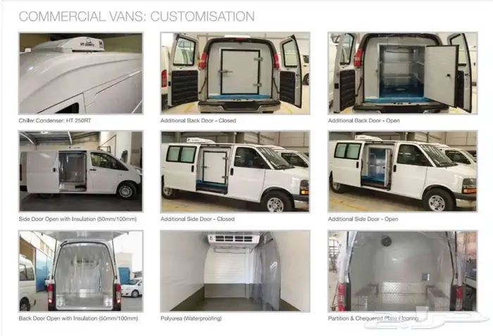 سيارة مبردة Refrigerated van 0