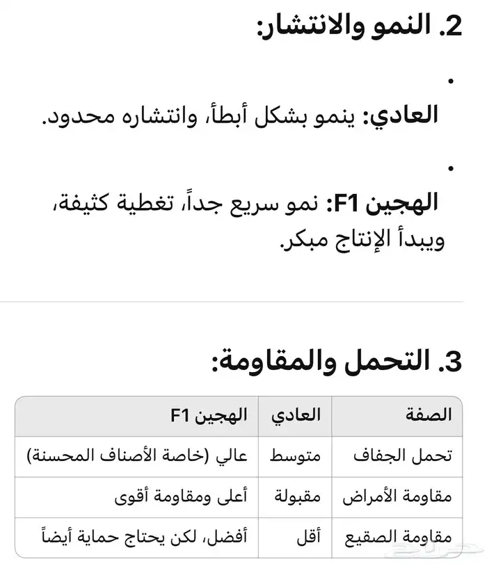 شتلات بونيكام اسباني مومباسا F1 2