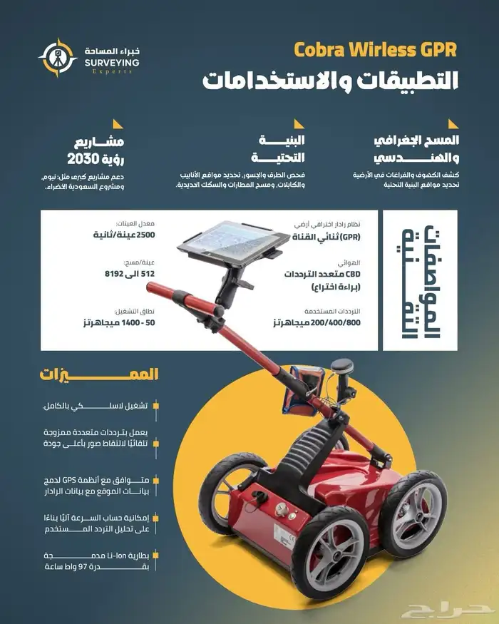 GPR - أحدث أجهزة المساحة 1