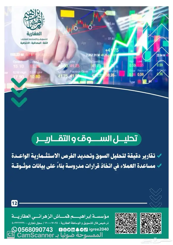 ارض في الهداء 722م قريبه من بهادر وطريق الهدا 27