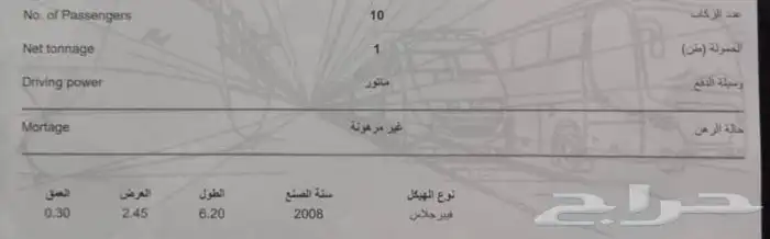جت بوت سيدو 2008 مكاين شد بلد المالك الثاني 4