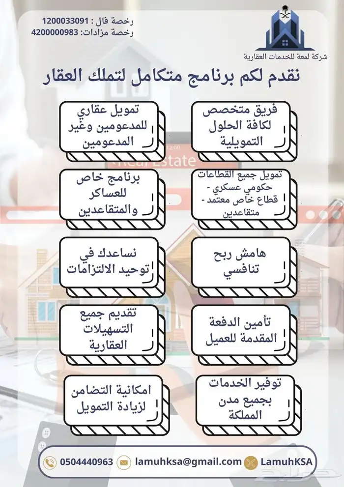 شقة دور ارضي للبيع 3غرف وصالة الرياض حي النظيم 400 للكاش فقط 3