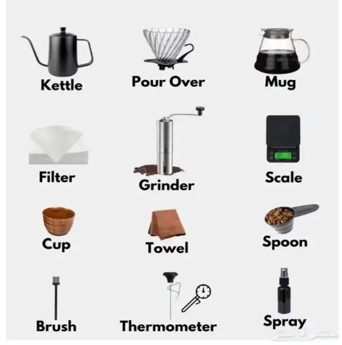 حقيبة ادوات القهوة المختصة v6 عدات القطع 15جديده في كرتون 1