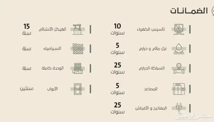 شقق للبيع حي المنسك ابها تشطيب فاخر 12