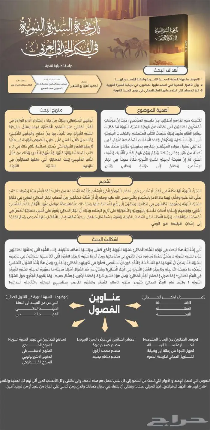 مصمم جرافيك محترف خبرة 6 سنوات 2
