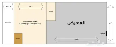 محل 200متر أجار 58 ألف على شارع 40 (تواصل واتس) 1