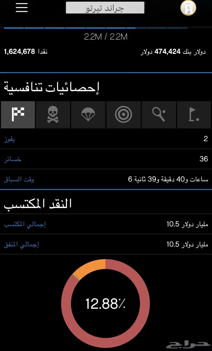 حساب قراند باركود مهكر مبند لفل فلوس نسخه عاديه 1