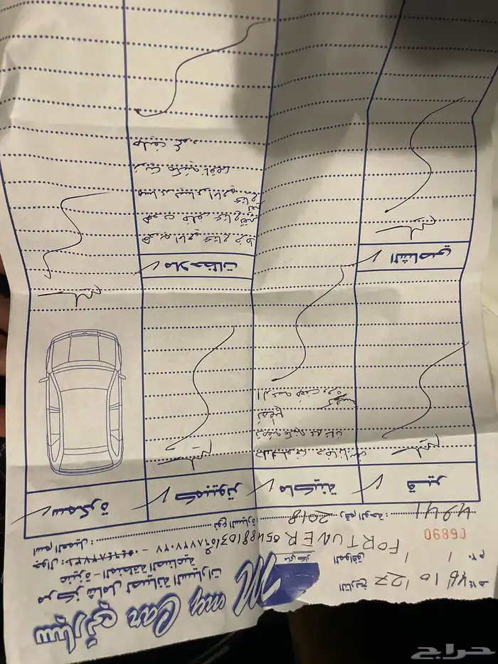 فورتشنر 6