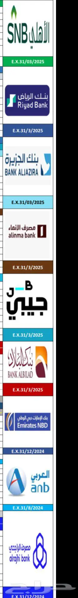 سيارتك اقساط تبدا من راتب 3500 2