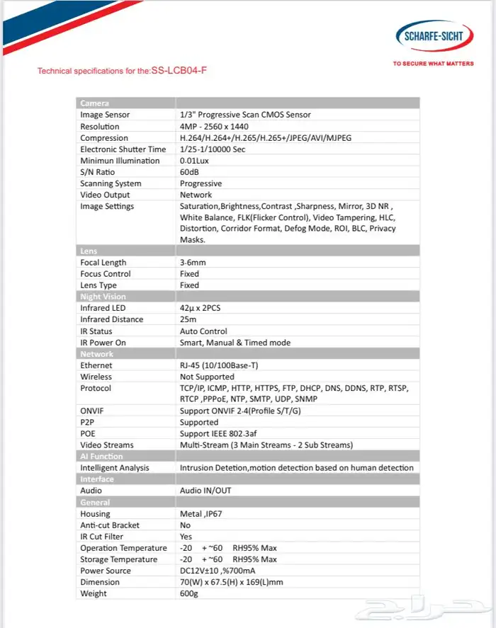 كاميرات مراقبة 8