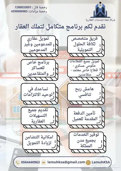 ارض في مخطط ولي العهد 8 مساحة 313 ب 450 الف فقط 0