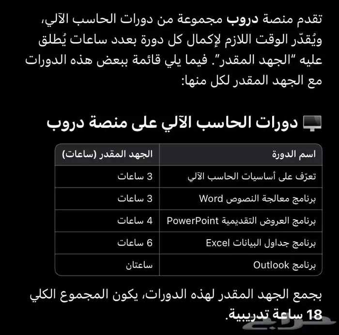 أهم الدورات المجانية (عن بعد) 2
