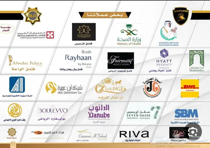 مجالات الافق للحراسات الامنيه 3