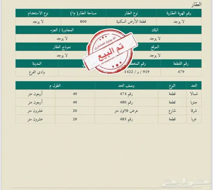 نبيع ونشتري في الفرع اليتمه الصويدره المندسة وابيار الماشية 0