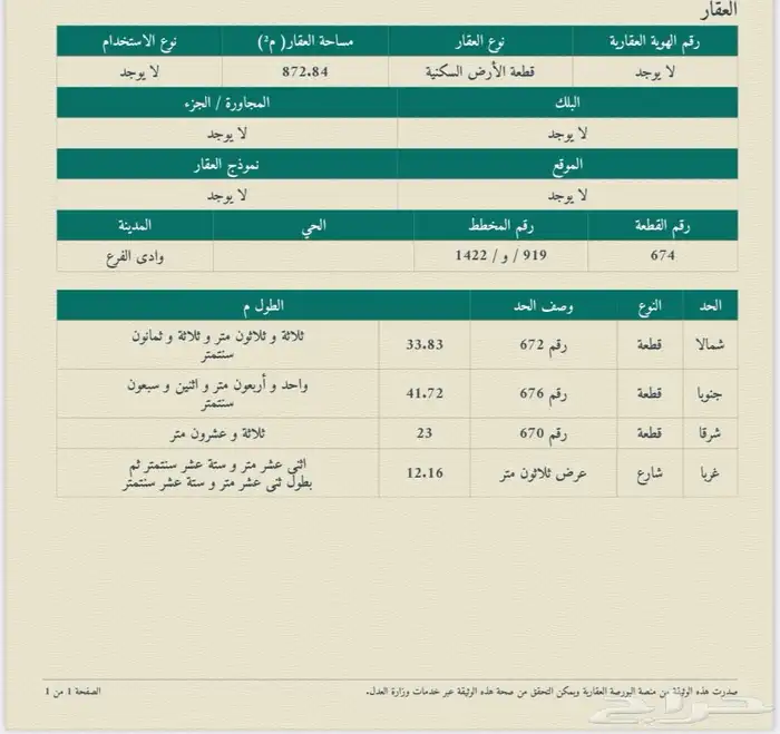 نبيع ونشتري في الفرع اليتمه الصويدره المندسة وابيار الماشية 1