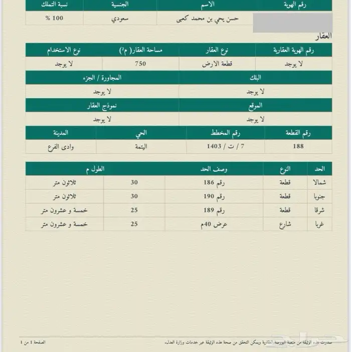 نبيع ونشتري في الفرع اليتمه الصويدره المندسة وابيار الماشية 5