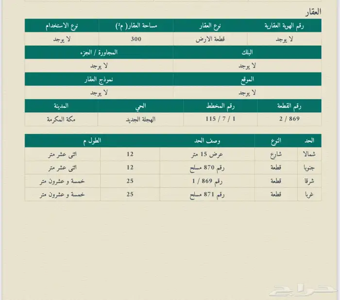 أرض للبيع ولي العهد 5 1