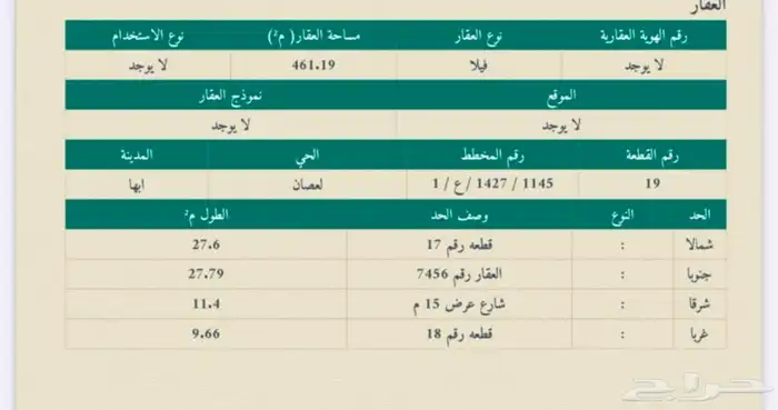 فيلا بحي الصفا بابها للبيع 31