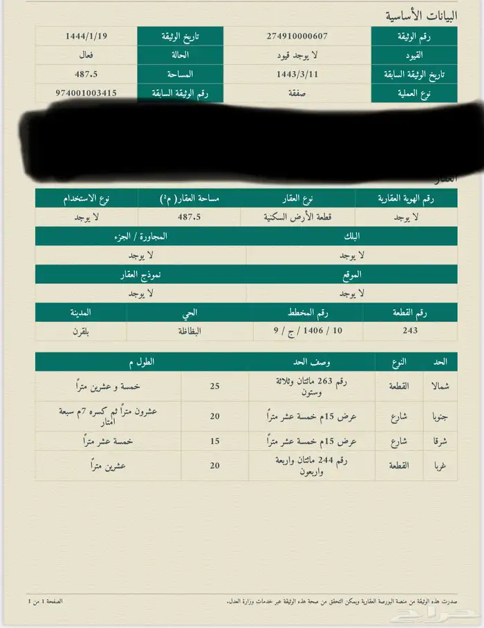 البظاظة بالقرب من الشارع العام على شارعين 0