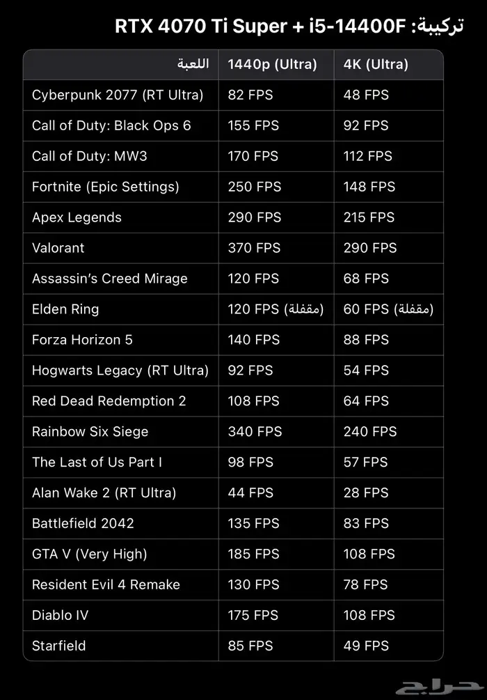 pc gaming high end 4070ti super 3