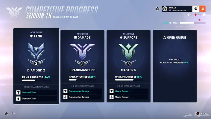 حساب اوفر واتش قراند - ماستر 3