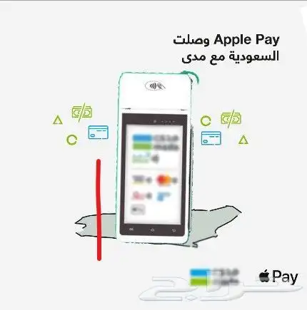 متوفر نقاط بيع نيوليب برسوم شهري 75 وبدون رسوم تاسيس 0