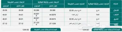 أرض على شارعين تجارية في مخطط جوهرة الخضراء 1