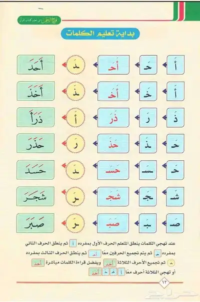معلمة قران وتجويد وتأسيس لغه عربيه بالنورانية ونور البيان 0