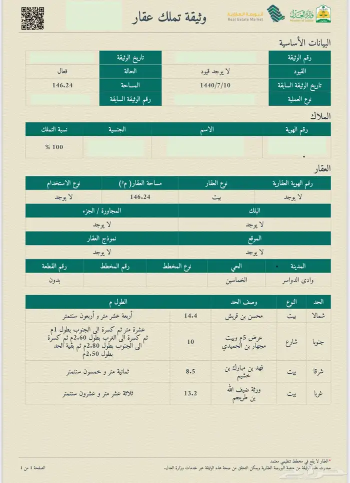 بيت استثماري 4 شقق شمال سوق الخماسين السعر مناسب جدا 4