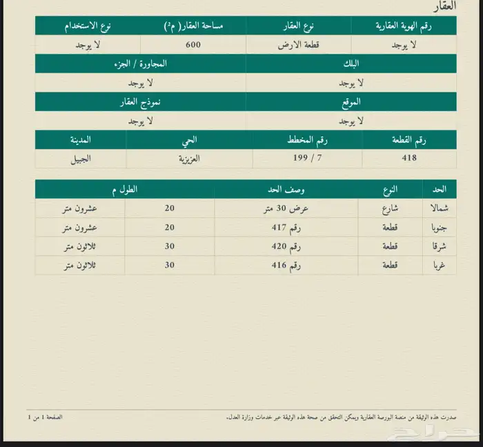 ارض للبيع مخطط العزيزية بالجبيل 3