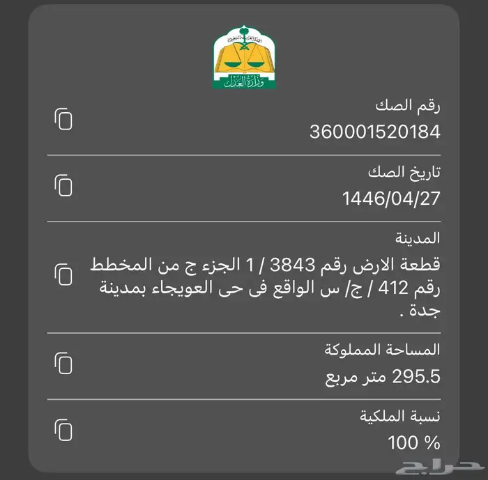 جدة - مخطط العويجاء -الشمال 1
