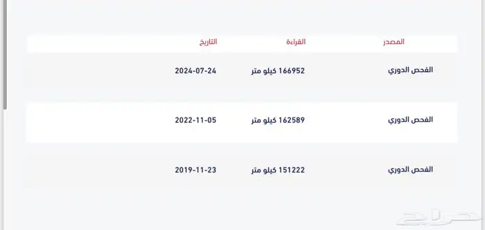 افالون 2008 ليمتد مخزن بحالة المصنع(تم البيع) 46
