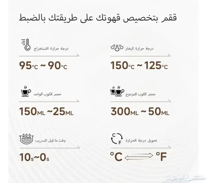 ماكينة القهوة الاحترافية من هيبرو H10A 1