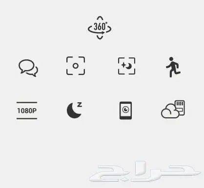 كاميرات مراقبة شبكات سنترال اجهزه كاشير يوجد تمارا 15
