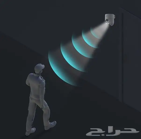 كاميرات مراقبة شبكات سنترال اجهزه كاشير يوجد تمارا 35