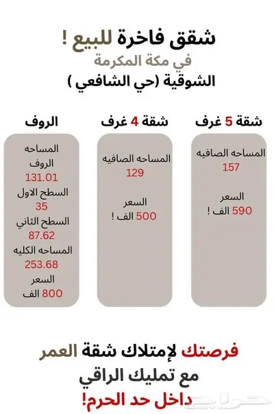 الشوقية مخطط الشافعي 0