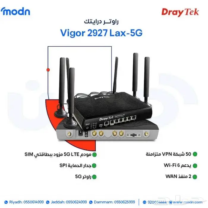 اتصال بلا حدود مع راوتر درايتك 2