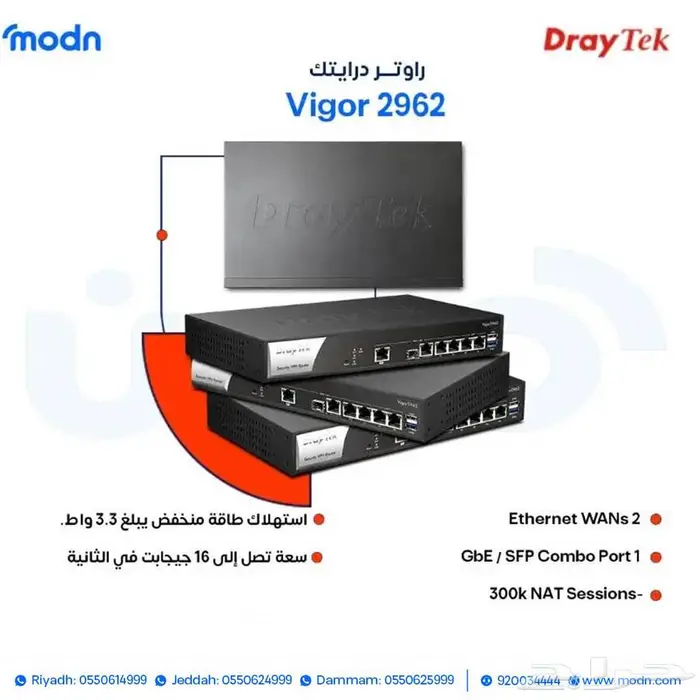 اتصال بلا حدود مع راوتر درايتك 0