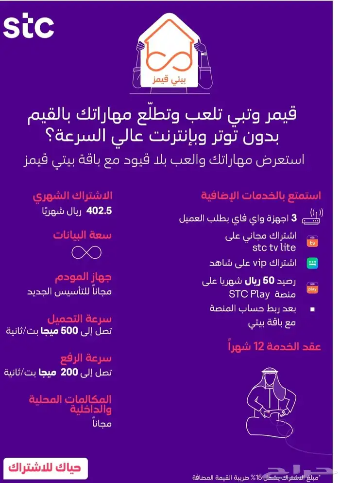 ألياف بصريه 2