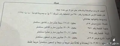 ارض للبيع في مخطط شبرقة القديم 1