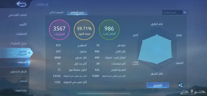 حساب موبايل ليجند الاول بالبطل روجر على السعوديه 2