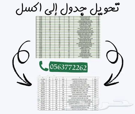 تحويل ملفات pdf الى word و excel - كشف بنكي 0