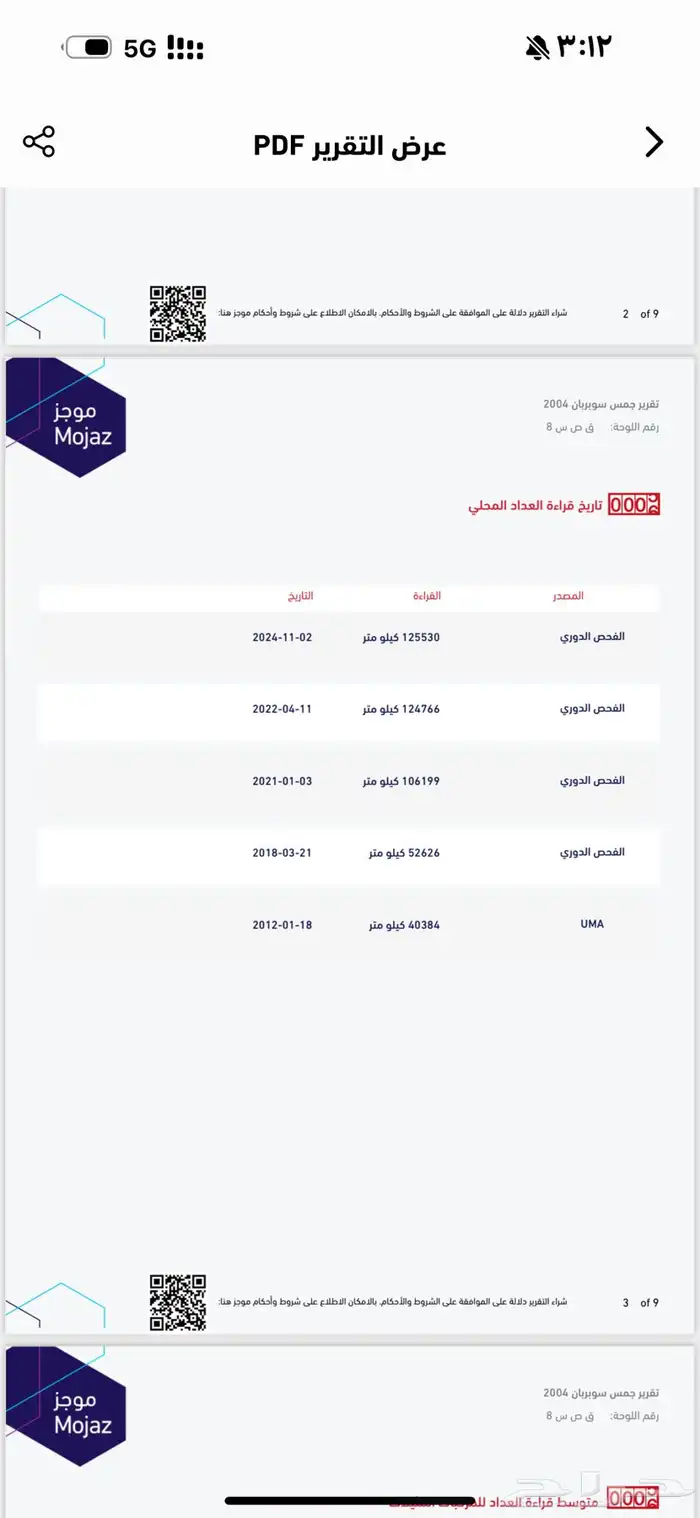 تم البيع سوبر بان 2004 فل كامل مخزن 97